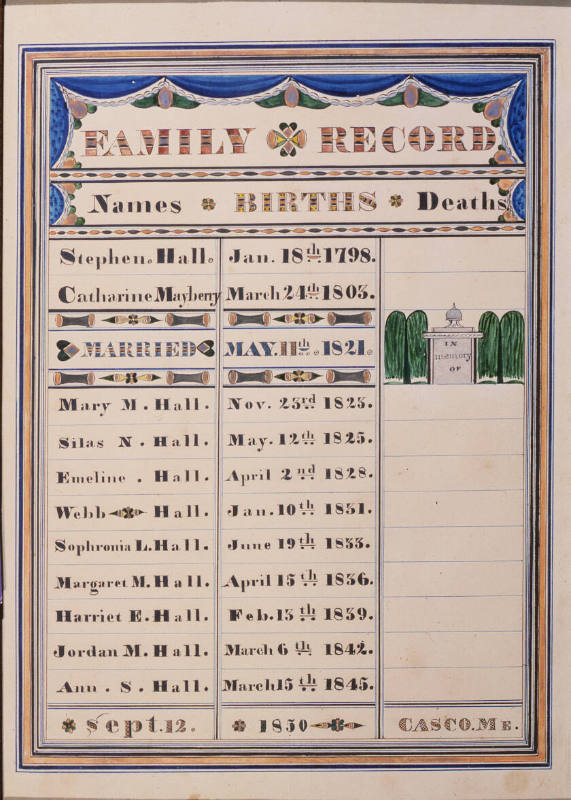 Attributed to the "Heart and Hand" Artist, “Stephen Hall-Catherine Mayberry Family Record,” Cas…