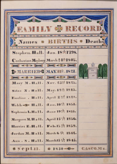 Attributed to the "Heart and Hand" Artist, “Stephen Hall-Catherine Mayberry Family Record,” Cas…