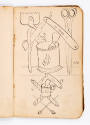 James E. Conway, “Tattoo Design Book”, United States, c. 1895, Ink on paper in oiled buckram bi…