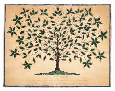 Gift Drawing: The Tree of Light or Blazing Tree
Hannah Cohoon
Photo courtesy Sotheby's, New Y…