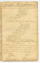 Jacob Shipman, “Practical Arithmetick”, Grantham, United Kingdom, April 21, 1812, Ink on paper,…