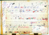 Jean-Daniel Allanche (1940–2015), “Untitled (29-page notebook, bound),” Paris, France, 1989, Ba…