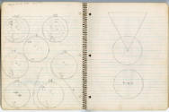 Melvin Edward Nelson, “Notebook (“Livewire”)”, Colton, Oregon, 1960–April 30, 1964, Ballpoint p…