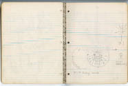 Melvin Edward Nelson, “Notebook (“Livewire”)”, Colton, Oregon, 1960–April 30, 1964, Ballpoint p…