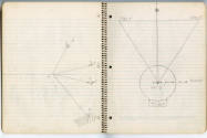 Melvin Edward Nelson, “Notebook (“Livewire”)”, Colton, Oregon, 1960–April 30, 1964, Ballpoint p…