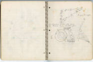 Melvin Edward Nelson, “Notebook (“Livewire”)”, Colton, Oregon, 1960–April 30, 1964, Ballpoint p…