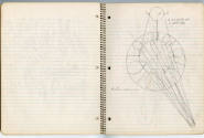 Melvin Edward Nelson, “Notebook (“Livewire”)”, Colton, Oregon, 1960–April 30, 1964, Ballpoint p…