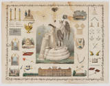 Masonic Chart for Third Degree
Published by John Sherer, (dates unknown)
Photo by José Andrés…