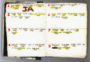 George Widener, (b. 1962), “Cipher Codes: Book III. The Final Word. Short Stories + Notes,” Ohi…