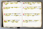 George Widener, (b. 1962), “Cipher Codes: Book III. The Final Word. Short Stories + Notes,” Ohi…