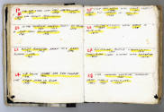 George Widener, (b. 1962), “Cipher Codes: Book III. The Final Word. Short Stories + Notes,” Ohi…