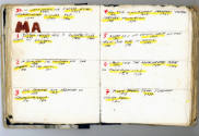 George Widener, (b. 1962), “Cipher Codes: Book III. The Final Word. Short Stories + Notes,” Ohi…