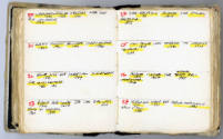 George Widener, (b. 1962), “Cipher Codes: Book III. The Final Word. Short Stories + Notes,” Ohi…