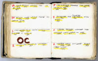 George Widener, (b. 1962), “Cipher Codes: Book III. The Final Word. Short Stories + Notes,” Ohi…