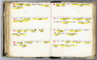 George Widener, (b. 1962), “Cipher Codes: Book III. The Final Word. Short Stories + Notes,” Ohi…