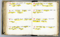 George Widener, (b. 1962), “Cipher Codes: Book III. The Final Word. Short Stories + Notes,” Ohi…