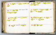 George Widener, (b. 1962), “Cipher Codes: Book III. The Final Word. Short Stories + Notes,” Ohi…