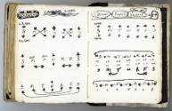 George Widener, (b. 1962), “Cipher Codes: Book III. The Final Word. Short Stories + Notes,” Ohi…