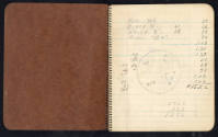 Melvin Edward Nelson, (1908–1992, United States), “Notebook (“Golden West”)”, Colton, Oregon, M…