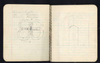 Melvin Edward Nelson, (1908–1992, United States), “Notebook (“Golden West”)”, Colton, Oregon, M…