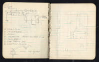 Melvin Edward Nelson, (1908–1992, United States), “Notebook (“Golden West”)”, Colton, Oregon, M…