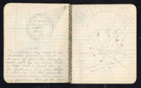 Melvin Edward Nelson, (1908–1992, United States), “Notebook (“Golden West”)”, Colton, Oregon, M…