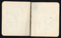 Melvin Edward Nelson, (1908–1992, United States), “Notebook (“Golden West”)”, Colton, Oregon, M…