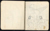 Melvin Edward Nelson, (1908–1992, United States), “Notebook (“Golden West”)”, Colton, Oregon, M…