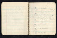 Melvin Edward Nelson, (1908–1992, United States), “Notebook (“Golden West”)”, Colton, Oregon, M…