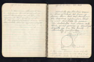 Melvin Edward Nelson, (1908–1992, United States), “Notebook (“Golden West”)”, Colton, Oregon, M…