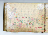 Jean-Daniel Allanche, “Untitled (61 pages, bound)”, Paris, France, 1989, Ballpoint pen and corr…
