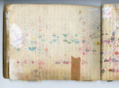 Jean-Daniel Allanche, “Untitled (61 pages, bound)”, Paris, France, 1989, Ballpoint pen and corr…
