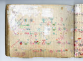 Jean-Daniel Allanche, “Untitled (61 pages, bound)”, Paris, France, 1989, Ballpoint pen and corr…