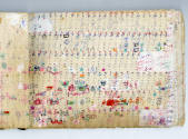 Jean-Daniel Allanche, “Untitled (61 pages, bound)”, Paris, France, 1989, Ballpoint pen and corr…