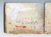Jean-Daniel Allanche, “Untitled (61 pages, bound)”, Paris, France, 1989, Ballpoint pen and corr…