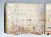 Jean-Daniel Allanche, “Untitled (61 pages, bound)”, Paris, France, 1989, Ballpoint pen and corr…