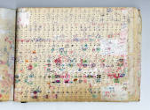 Jean-Daniel Allanche, “Untitled (61 pages, bound)”, Paris, France, 1989, Ballpoint pen and corr…