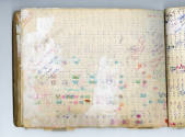 Jean-Daniel Allanche, “Untitled (61 pages, bound)”, Paris, France, 1989, Ballpoint pen and corr…
