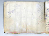 Jean-Daniel Allanche, “Untitled (61 pages, bound)”, Paris, France, 1989, Ballpoint pen and corr…