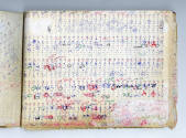 Jean-Daniel Allanche, “Untitled (61 pages, bound)”, Paris, France, 1989, Ballpoint pen and corr…