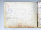 Jean-Daniel Allanche, “Untitled (61 pages, bound)”, Paris, France, 1989, Ballpoint pen and corr…