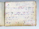 Jean-Daniel Allanche, “Untitled (61 pages, bound)”, Paris, France, 1989, Ballpoint pen and corr…