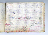 Jean-Daniel Allanche, “Untitled (61 pages, bound)”, Paris, France, 1989, Ballpoint pen and corr…
