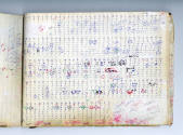 Jean-Daniel Allanche, “Untitled (61 pages, bound)”, Paris, France, 1989, Ballpoint pen and corr…