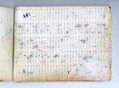 Jean-Daniel Allanche, “Untitled (61 pages, bound)”, Paris, France, 1989, Ballpoint pen and corr…