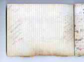Jean-Daniel Allanche, “Untitled (61 pages, bound)”, Paris, France, 1989, Ballpoint pen and corr…