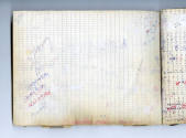 Jean-Daniel Allanche, “Untitled (61 pages, bound)”, Paris, France, 1989, Ballpoint pen and corr…