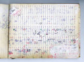 Jean-Daniel Allanche, “Untitled (61 pages, bound)”, Paris, France, 1989, Ballpoint pen and corr…