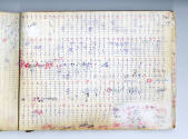 Jean-Daniel Allanche, “Untitled (61 pages, bound)”, Paris, France, 1989, Ballpoint pen and corr…