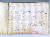 Jean-Daniel Allanche, “Untitled (61 pages, bound)”, Paris, France, 1989, Ballpoint pen and corr…